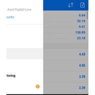 Robot Forex Gold padu Secret Recipe EA