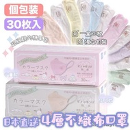💟預訂💟【日本🇯🇵 Sanrio⭐️4層糖果色🍬立體口罩30枚盒裝S/M】| sanrio高規格口罩 | 日本sanrio口罩 | 日本sanrio小童口罩