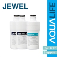 Livingcare Jewel, Ioncares Mini S Compatible Water Filter Replacement Cartridge NON-ALKALINE