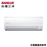 【SANLUX三洋】7-8坪 一級能效變頻分離式冷暖冷氣 SAC-50VH7/SAE-50V7A