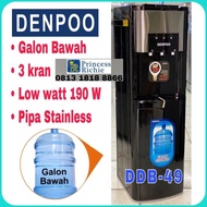 Dispenser Denpoo galon bawah low watt