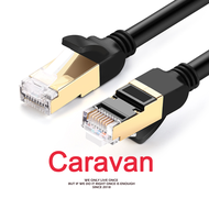 4# Caravan Crew สายแลน Cat6 Ethernet Cable RJ45 Network Lan Cable for Mac, Computer, PC (1M/2M/3M/5M/10M)