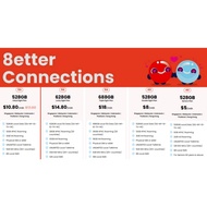 Eight Telecom Plan Renewal