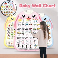 Audio Wall Chart Kids Early Education Learning Toy ABC Hanging Learning Poster Childhood Toys