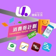 相機鏡頭 消費券Trade IN CANON NIKON SONY FJIFILMFujifilm 18-55mm 14mm 16mm 23mm 16-55mm 10-24mm 90mm 50-140