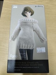 Max Factory figma 574 女角色素體連毛衣