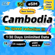 Wefly Cambodia eSIM 3-30Days Daily 500MB-3GB Unlimited Data eSIM Cambodia SIM Card