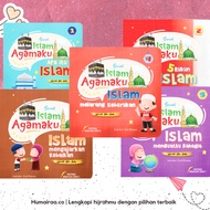 My Religious Islamic Series - What is Islam|5 pillars of islam|Islam teachings goodness|Islam runs o