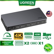 UGREEN 9 in 1 USB C Docking Station 4K 60Hz HDMI DP 1000Mbps Ethernet Thunderbolt 3 PD 100W Charging For MacBook M1 M2