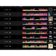 Female DJ Club Set 🎀 28-Track Pro Selection | 11PM-12AM Flow [MICHIGO STUDIO]