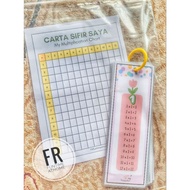 [Hardcopy] Bookmark Sifir | Penanda Buku Sifir | BBM | Sifir 1 hingga Sifir 12