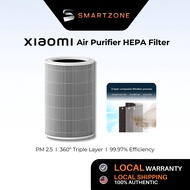 Xiaomi Mi Air Purifier HEPA Filter Air Purifier 1/2/2C/2S/3/3C/3H M8R-FLH