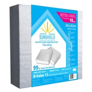 HomePro ฉนวนกันความร้อน 60x60x1 ซม. แบรนด์ SUNSHIELD