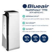 Blueair Air Purifier HealthProtect™ 7770i (674 sqft/62 m²) \ CP7i \ CP9i AIR PURIFIER