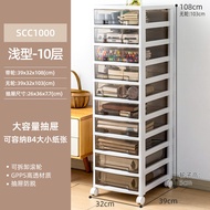 Iris Alice สํานักงานพลาสติกตู้เก็บเอกสารมือถือของเล่นขนมลิ้นชักตู้แนวโน้มสดเอกสารห้องนอน