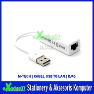 CONVERTER / CABLE USB TO LAN RJ45