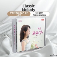 HiFi Uncompressed Music CD