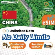 [Yoho] China eSIM Unlimited Data with 5G 1-10 Days Yoho Mobile Official Store