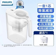 Philips濾水壺 連三個濾芯