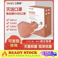 1 Piece KN95 WPD Copper Oxide Antiviral Reusable Mask Face Mask ( FAST DELIVERY )