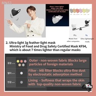 Hot sale✇♤💗 KF94 Kim Seon Ho MASK💛MIIMA Color Mask/Made in Korea Mask/Korea KF94 Color Mask/ KF94 Kim Seon Ho Color Ma