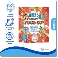 Gramedia Palembang - QuestionsBIG for Curious Kids - Where Does My Food Go? And Other Human Body Que