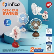 CHARACTER TABLE FAN 8 INCH DESK FAN CHARACTER TABLE FAN/