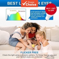 LED MR16/GU5.3 & GU10 Track Light Bulbs – Replacement for Downlights