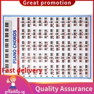 Piano Chords Chart Key Music Graphic Exercise Poster Stave Piano Chord Practice Chart 88-Key Beginne