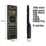 High Quality Replacemet Fot X96 mini, T96 Mars, T95, H96 mini, TX6S, X96Q PRO ,1G 2G TX3mini.. Andro