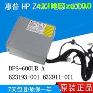 {咨詢有禮}95新 惠普HP Z420 600W 電源