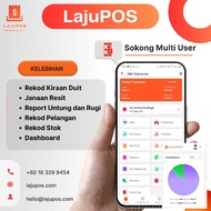 System POS LajuPOS E-Invoice