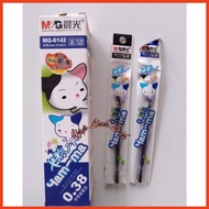 Water Pen Refill Combo of 20 MG and Classmate Water Pen Nibs