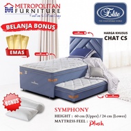 Kasur Spring Bed2In1 Symphony Latex