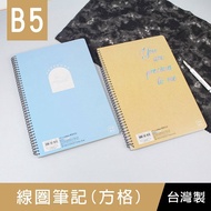 Zhuyou SS-18111 SS-18116 B5/18K Coil Notes (Square)/Thickened Rollover Notes/Circle Notepad/360 Degr