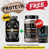 Stanabolx + Azgard Nutrition 100% Whey Isolate + Creatine