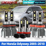 Canbus HB3 HB4 20000LM 12V 24V Auto Headlight Bulb Led Car Lights 9005 9006 6000K Turbo Fog Light Fo