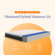 Emma Diamond Hybrid Mattress V1/V2 with Mattress Protector | Cooling Memory Foam Pocket Spring | Emma Sleep