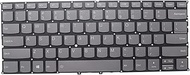 New Replacement Laptop Keyboard for Lenovo IdeaPad Yoga C940-14 C940-14IIL 81Q9 Backlit US SN20T8224
