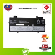 L20D4P71 L20D4P71 L20C4P71 L20L4P71 L20D4P71 5B10W13973 5B10W13975 5B10W13972 5B10W13974 LENOVO X1 C