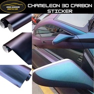 Chameleon 3D Carbon Fiber Vinyl Film Car Sticker Wrap Carbon Sticker Purple to Blue