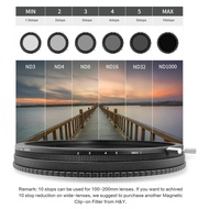 H&Y Revoring Variable Neutral Density ND Filter Camera Lens CPL Filter VND3-1000 Circular Polarizer