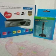 mytv dan antena indoor