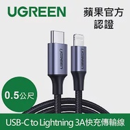 綠聯 iPhone充電線MFi蘋果官方認證USB-C to Lightning金屬編織版(0.5公尺 深空灰)