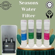 Halal Korean UF Membrane Water Filter / Dispenser Cartridge 10”