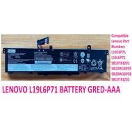 BATTERY LAPTOP L.E.N.O.V.O P15 P17 T15G Gen 1 20ST 20SU L19L6P71 L19C6P71 5B10W13958 5B10W13959 SB10