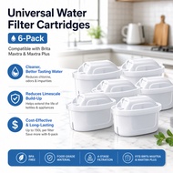 Water Filter Replacement for Brita® Maxtra, Maxtra Pro Water Filter Cartridges