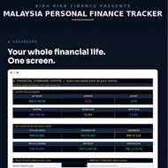 All-in-One Malaysia Personal Finance Tracker