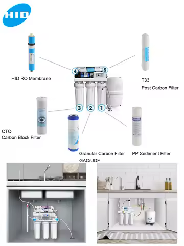 HID 200gpd RO Membrane 2012 200 GPD Reverse Osmosis Water Filter Universal Replacement Membrane Wate