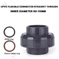 ((Inner Diameter 63-110MM) UPVC Flexible Joint National Standard PVC Pipe Straight Fittings Industri